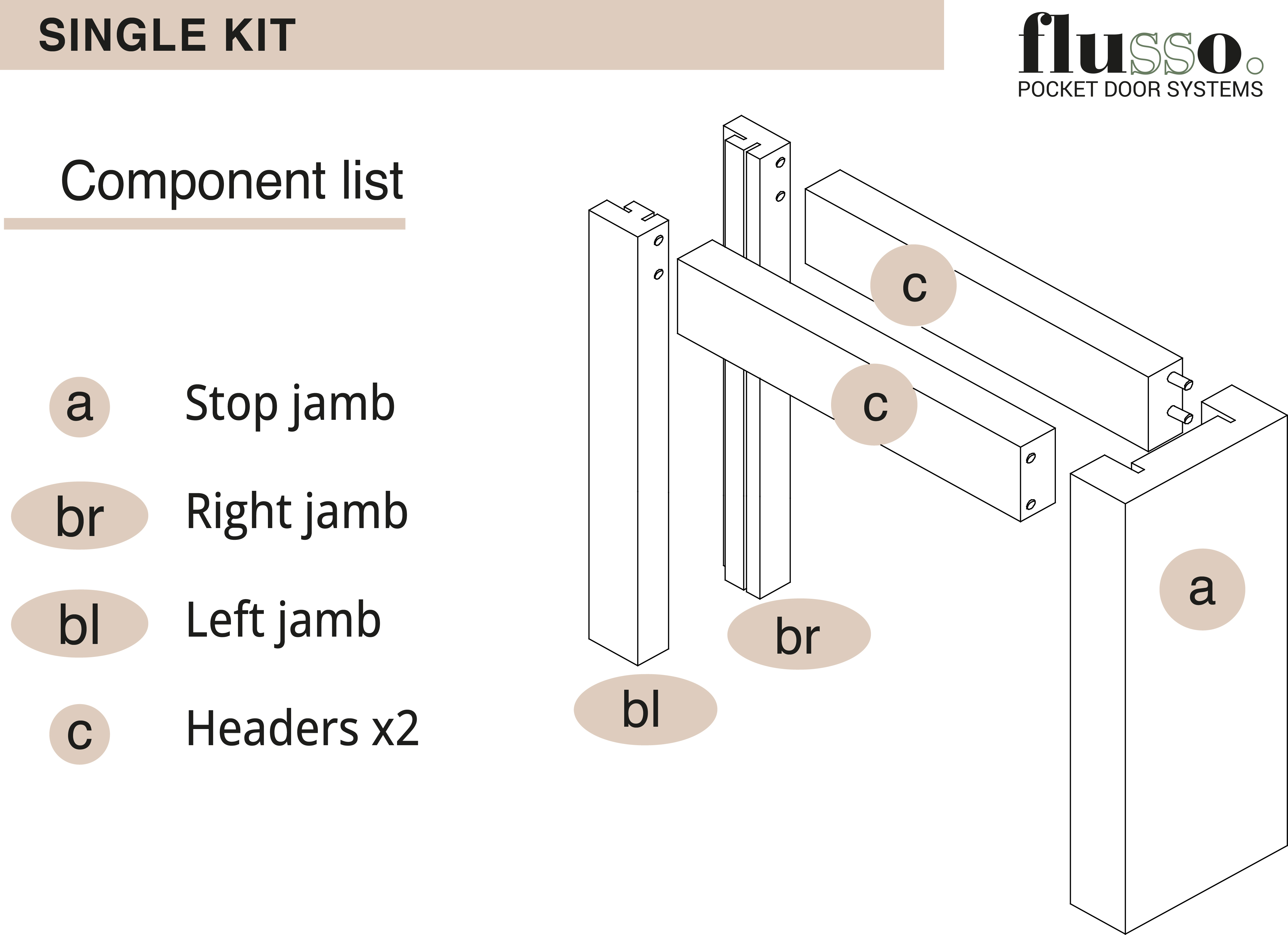 Flusso Single Pocket Door Kit